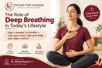 The Role of Deep Breathing in Today’s Lifestyle: Calm Your Mind and Manage Stress